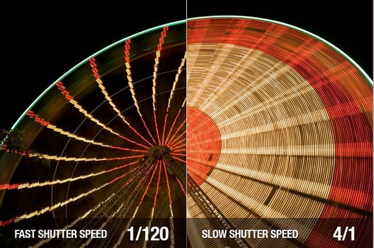 Adjusting shutter speed