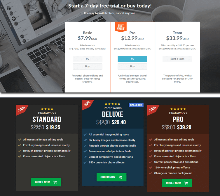 Pricing for PhotoWorks and PicMonkey